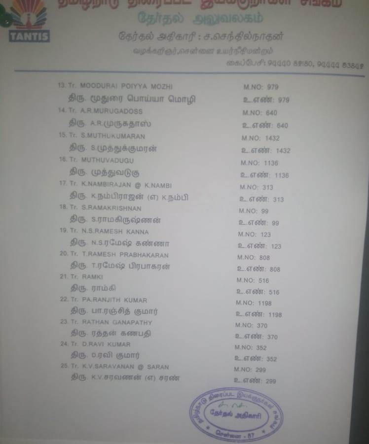 tfdu-election-2019-candidates-name-4